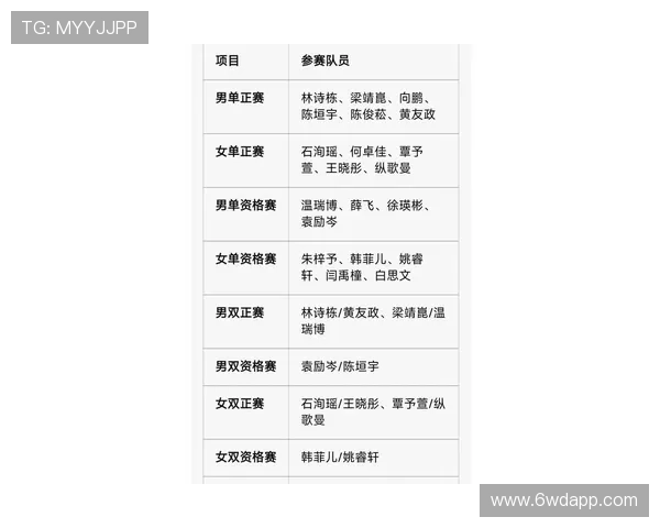 2026年世乒赛详细比赛时间表及赛程安排解析